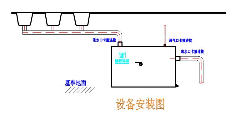 THCGY系列廚房小型隔油設(shè)備安裝說(shuō)明