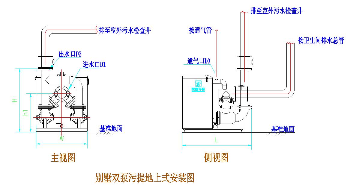 THWTS別墅型污水提升設(shè)備雙泵地上安裝